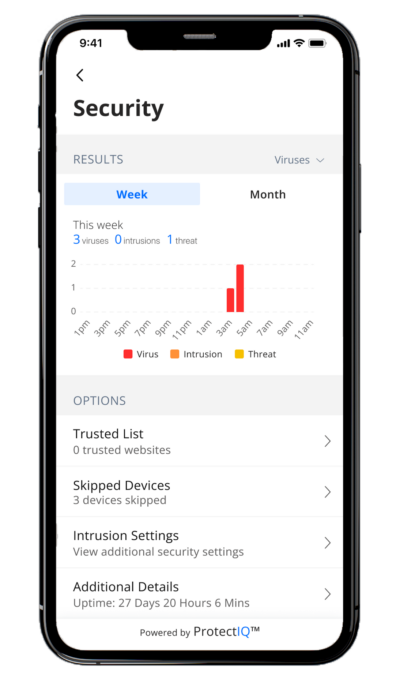 protectiq-security-screen-400×679