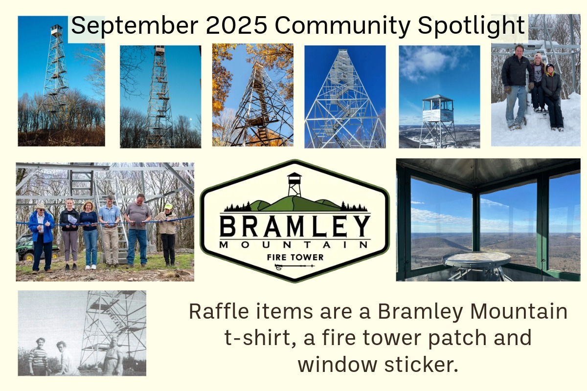 September community spotlight