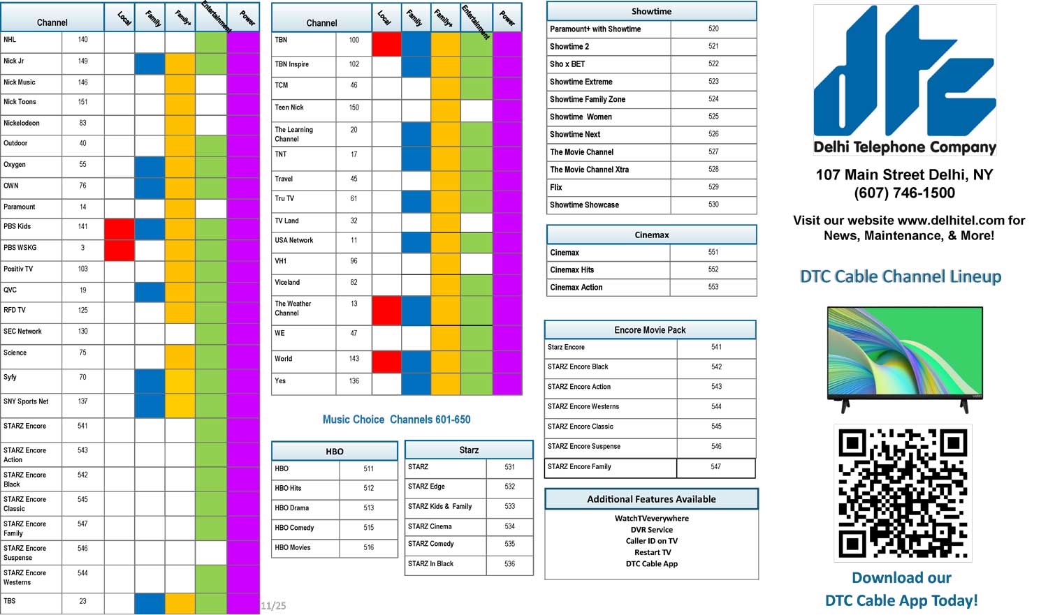 Page 2 of the Channel Lineup from March 2020
