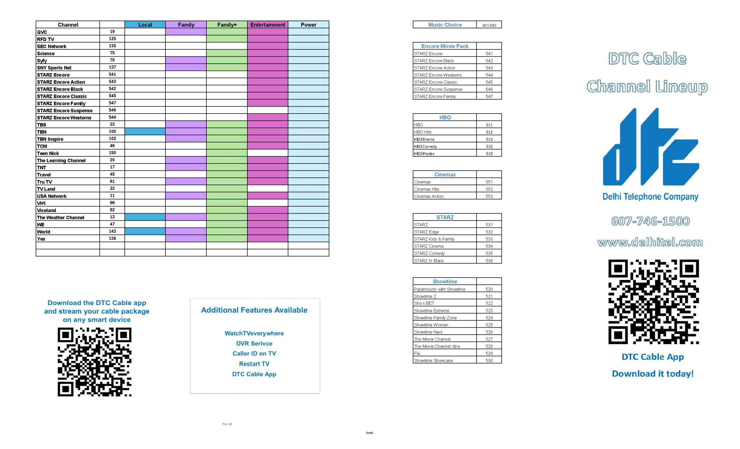 Page 2 of the Channel Lineup from March 2020